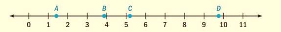 Holt Mcdougal Larson Pre-algebra: Student Edition 2012, Chapter 9.1, Problem 57E 