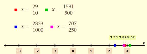 Holt Mcdougal Larson Pre-algebra: Student Edition 2012, Chapter 9.4, Problem 10C 