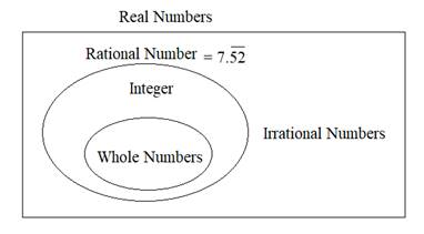 Holt Mcdougal Larson Pre-algebra: Student Edition 2012, Chapter 9.4, Problem 2E , additional homework tip  1