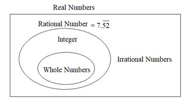 Holt Mcdougal Larson Pre-algebra: Student Edition 2012, Chapter 9.4, Problem 2E , additional homework tip  2