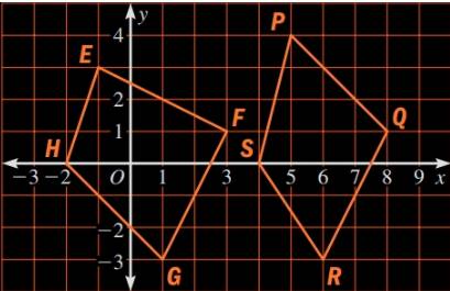 Holt Mcdougal Larson Pre-algebra: Student Edition 2012, Chapter 9.5, Problem 20E 