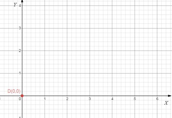 Holt Mcdougal Larson Pre-algebra: Student Edition 2012, Chapter CSR, Problem 1.35EP , additional homework tip  2