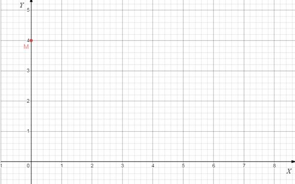 Holt Mcdougal Larson Pre-algebra: Student Edition 2012, Chapter CSR, Problem 1.38EP 