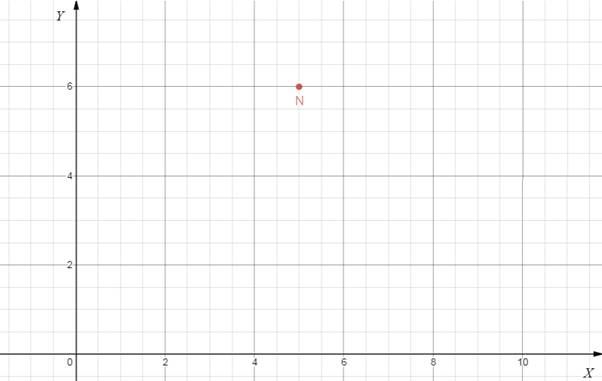 Holt Mcdougal Larson Pre-algebra: Student Edition 2012, Chapter CSR, Problem 1.39EP 