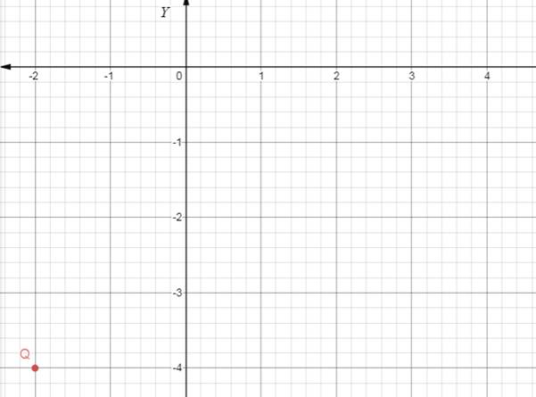 Holt Mcdougal Larson Pre-algebra: Student Edition 2012, Chapter CSR, Problem 1.41EP 