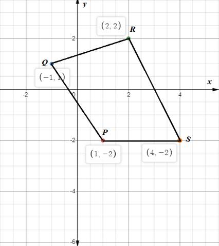 Holt Mcdougal Larson Pre-algebra: Student Edition 2012, Chapter CSR, Problem 12.14EP , additional homework tip  1