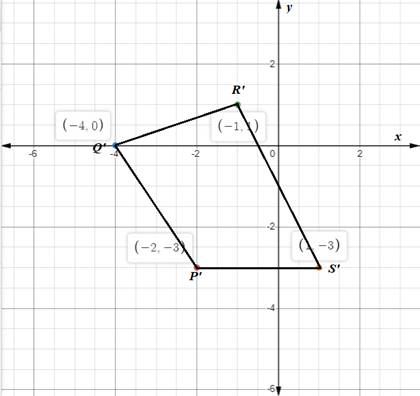 Holt Mcdougal Larson Pre-algebra: Student Edition 2012, Chapter CSR, Problem 12.14EP , additional homework tip  2