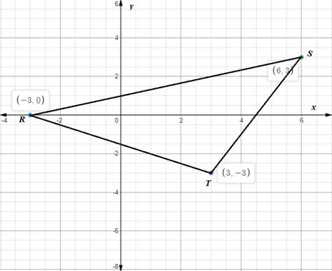 Holt Mcdougal Larson Pre-algebra: Student Edition 2012, Chapter CSR, Problem 12.20EP , additional homework tip  1