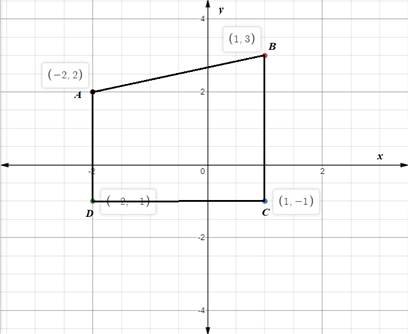 Holt Mcdougal Larson Pre-algebra: Student Edition 2012, Chapter CSR, Problem 12.21EP , additional homework tip  1