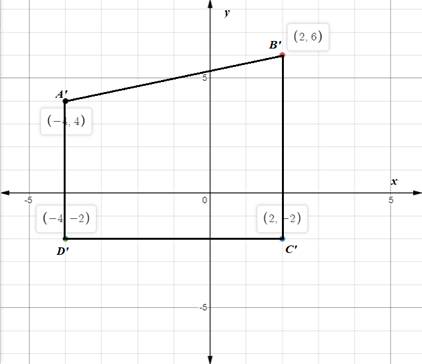 Holt Mcdougal Larson Pre-algebra: Student Edition 2012, Chapter CSR, Problem 12.21EP , additional homework tip  2