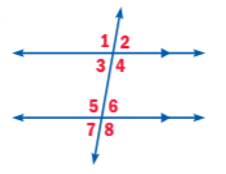 Holt Mcdougal Larson Pre-algebra: Student Edition 2012, Chapter CSR, Problem 12.6EP 