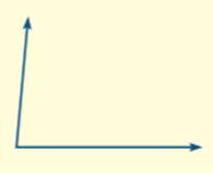 Holt Mcdougal Larson Pre-algebra: Student Edition 2012, Chapter CSR, Problem 24.3P , additional homework tip  1