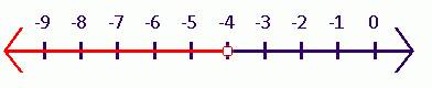 Holt Mcdougal Larson Pre-algebra: Student Edition 2012, Chapter CSR, Problem 3.36EP , additional homework tip  1