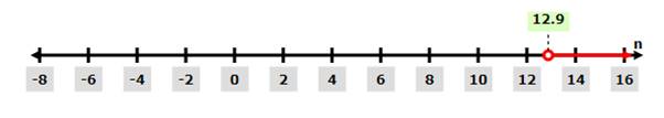 Holt Mcdougal Larson Pre-algebra: Student Edition 2012, Chapter CSR, Problem 3.38EP , additional homework tip  1