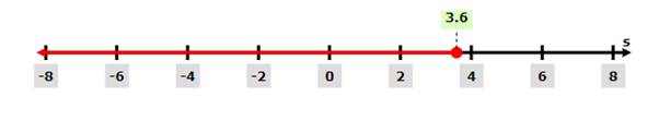 Holt Mcdougal Larson Pre-algebra: Student Edition 2012, Chapter CSR, Problem 3.40EP , additional homework tip  1