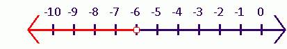 Holt Mcdougal Larson Pre-algebra: Student Edition 2012, Chapter CSR, Problem 3.55EP , additional homework tip  1