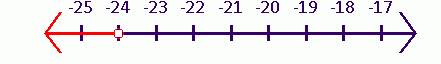 Holt Mcdougal Larson Pre-algebra: Student Edition 2012, Chapter CSR, Problem 3.58EP , additional homework tip  1