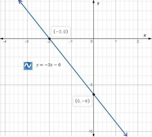 Holt Mcdougal Larson Pre-algebra: Student Edition 2012, Chapter CSR, Problem 8.10EP 