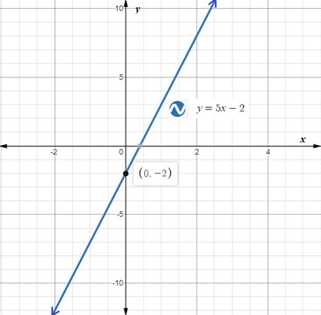 Holt Mcdougal Larson Pre-algebra: Student Edition 2012, Chapter CSR, Problem 8.21EP 