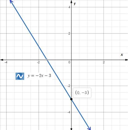 Holt Mcdougal Larson Pre-algebra: Student Edition 2012, Chapter CSR, Problem 8.24EP 