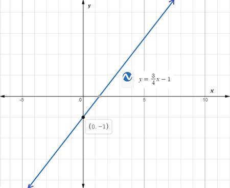 Holt Mcdougal Larson Pre-algebra: Student Edition 2012, Chapter CSR, Problem 8.26EP 