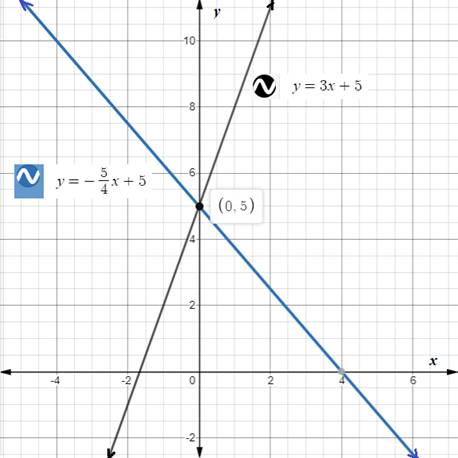 Holt Mcdougal Larson Pre-algebra: Student Edition 2012, Chapter CSR, Problem 8.38EP 