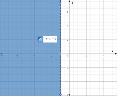 Holt Mcdougal Larson Pre-algebra: Student Edition 2012, Chapter CSR, Problem 8.41EP , additional homework tip  1