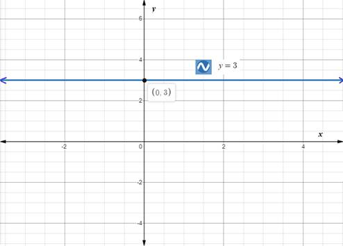 Holt Mcdougal Larson Pre-algebra: Student Edition 2012, Chapter CSR, Problem 8.4EP 