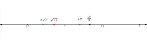 Holt Mcdougal Larson Pre-algebra: Student Edition 2012, Chapter CSR, Problem 9.20EP , additional homework tip  1