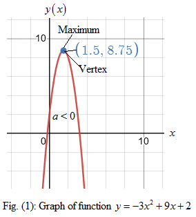 Mcdougal Littell Algebra 2: Student Edition (c) 2004 2004, Chapter 1.1, Problem 3P 