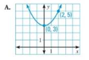 Holt Mcdougal Larson Algebra 2: Student Edition 2012, Chapter 1.1, Problem 44E , additional homework tip  1