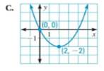 Holt Mcdougal Larson Algebra 2: Student Edition 2012, Chapter 1.1, Problem 44E , additional homework tip  4
