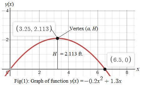 Mcdougal Littell Algebra 2: Student Edition (c) 2004 2004, Chapter 1.1, Problem 58PS , additional homework tip  2