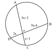 Holt Mcdougal Larson Algebra 2: Student Edition 2012, Chapter 1.4, Problem 68PS 