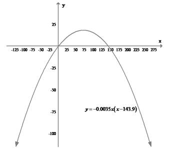 Holt Mcdougal Larson Algebra 2: Student Edition 2012, Chapter 1.5, Problem 2MRPS , additional homework tip  2