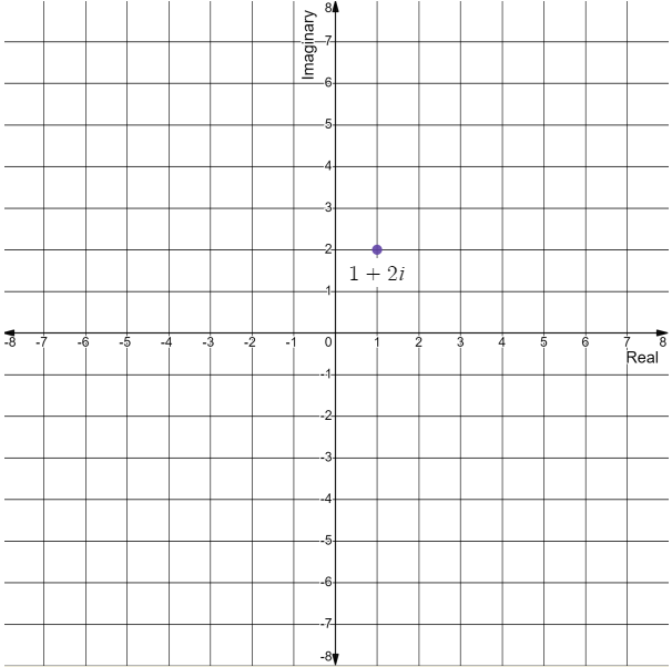 Holt Mcdougal Larson Algebra 2: Student Edition 2012, Chapter 1.6, Problem 34E , additional homework tip  1