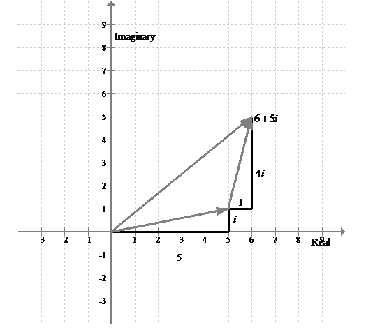 Holt Mcdougal Larson Algebra 2: Student Edition 2012, Chapter 1.6, Problem 68PS , additional homework tip  2