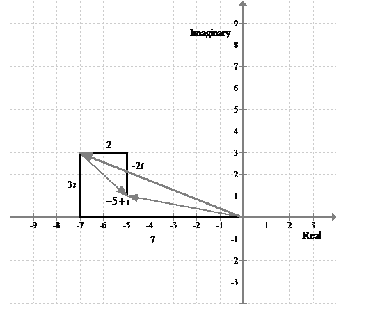Holt Mcdougal Larson Algebra 2: Student Edition 2012, Chapter 1.6, Problem 68PS , additional homework tip  4