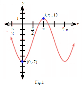 Holt Mcdougal Larson Algebra 2: Student Edition 2012, Chapter 10.4, Problem 3MRPS 