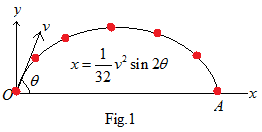 Holt Mcdougal Larson Algebra 2: Student Edition 2012, Chapter 10.7, Problem 10GP 