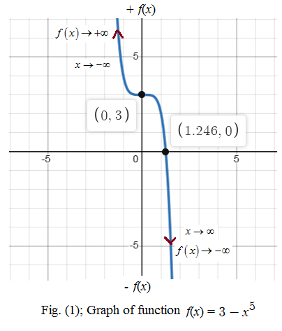Holt Mcdougal Larson Algebra 2: Student Edition 2012, Chapter 2.2, Problem 37E 