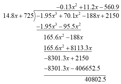 Holt Mcdougal Larson Algebra 2: Student Edition 2012, Chapter 2.5, Problem 43PS 