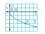 Holt Mcdougal Larson Algebra 2: Student Edition 2012, Chapter 3.5, Problem 9E 