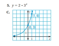 Holt Mcdougal Larson Algebra 2: Student Edition 2012, Chapter 4.1, Problem 5E , additional homework tip  1