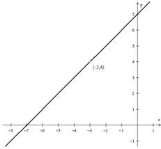 Holt Mcdougal Larson Algebra 2: Student Edition 2012, Chapter 5.4, Problem 44E 
