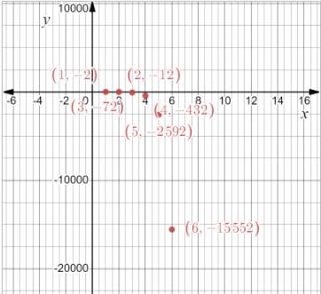 Holt Mcdougal Larson Algebra 2: Student Edition 2012, Chapter 7.3, Problem 29E , additional homework tip  1