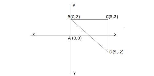 Holt Mcdougal Larson Algebra 2: Student Edition 2012, Chapter 8.1, Problem 52PS 