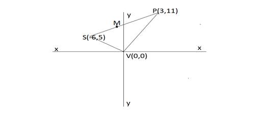 Holt Mcdougal Larson Algebra 2: Student Edition 2012, Chapter 8.1, Problem 53PS 