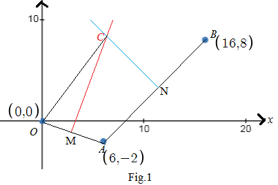 Holt Mcdougal Larson Algebra 2: Student Edition 2012, Chapter 8.1, Problem 6GP 