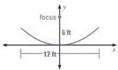 Holt Mcdougal Larson Algebra 2: Student Edition 2012, Chapter 8.2, Problem 55PS 